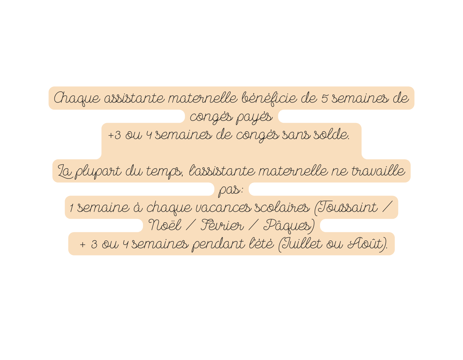 Chaque assistante maternelle bénéficie de 5 semaines de congés payés 3 ou 4 semaines de congés sans solde La plupart du temps l assistante maternelle ne travaille pas 1 semaine à chaque vacances scolaires Toussaint Noël Février Pâques 3 ou 4 semaines pendant l été Juillet ou Août